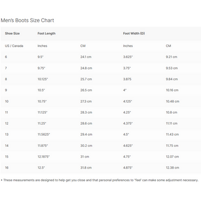 Unisex SteadyYeti High Black