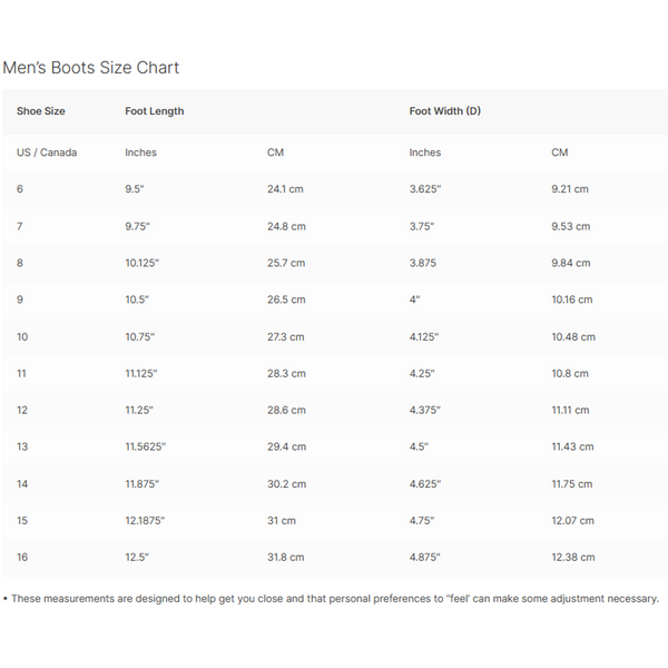 Unisex SteadyYeti Ankle Boot