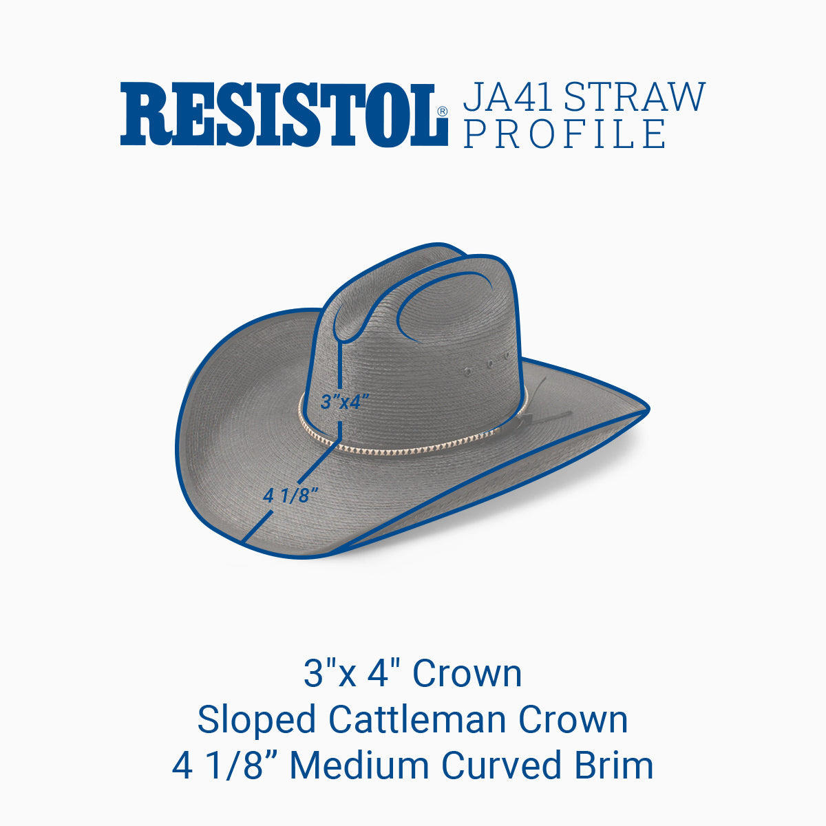 Resistol Jason Aldean Asphalt Cowboy Hat