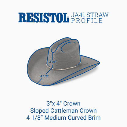 Resistol Jason Aldean Asphalt Cowboy Hat