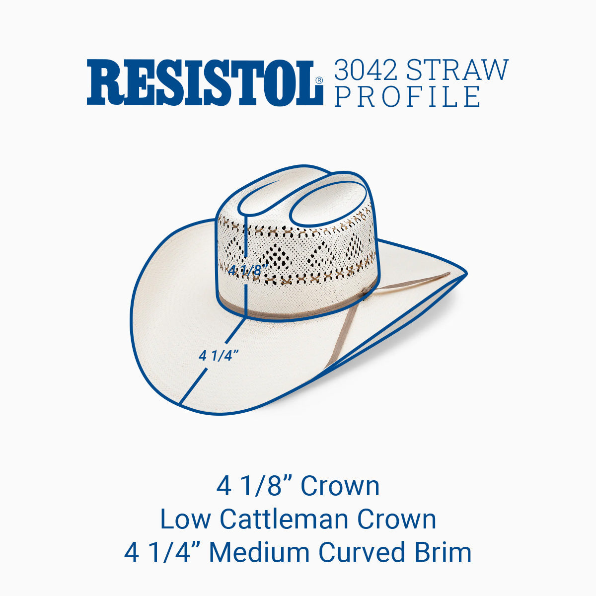 Resistol 20X Black Ridge - Tuff Hedeman Cowboy Hat