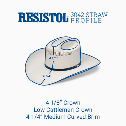Resistol 10X Ranch Road - George Straight Cowboy Hat